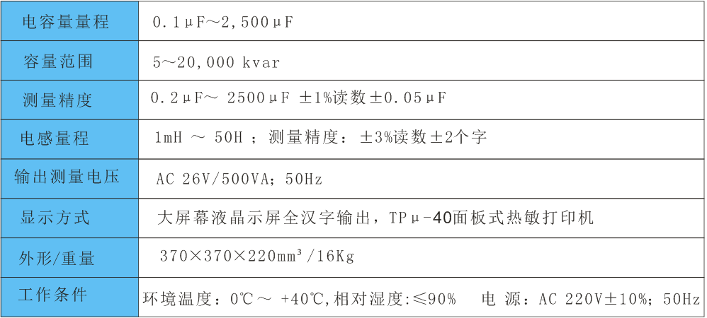 电容测试仪,电感测试仪,全自动电容电感测试 电容测试仪,电感测试仪,全自动电容电感测试