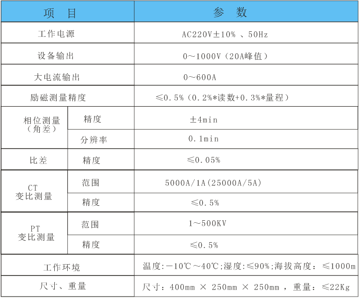 互感器测试仪,全自动互感器特性综合测试仪 互感器测试仪,全自动互感器特性综合测试仪