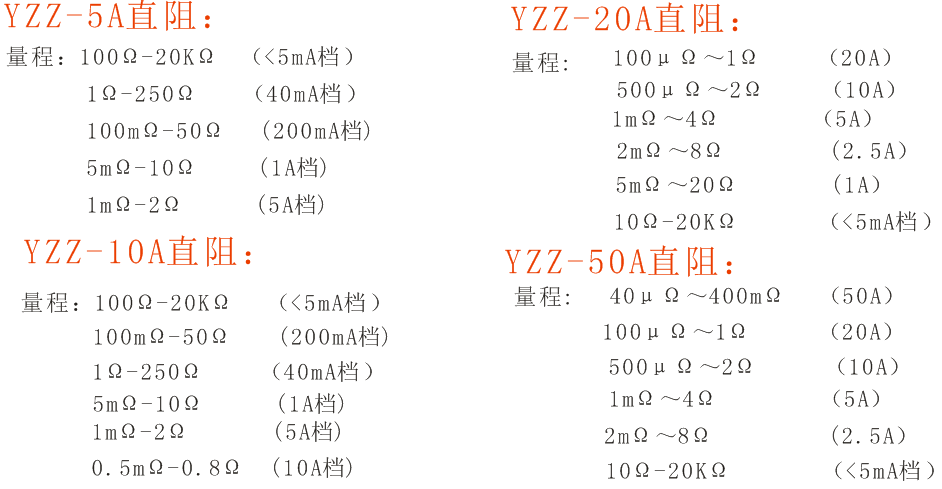 直流电阻测试仪价格,直流电阻测试仪型号 直流电阻测试仪价格,直流电阻测试仪型号