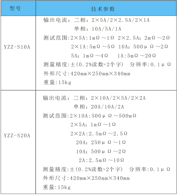 直流电阻测试仪价格,直流电阻测试仪型号 直流电阻测试仪价格,直流电阻测试仪型号