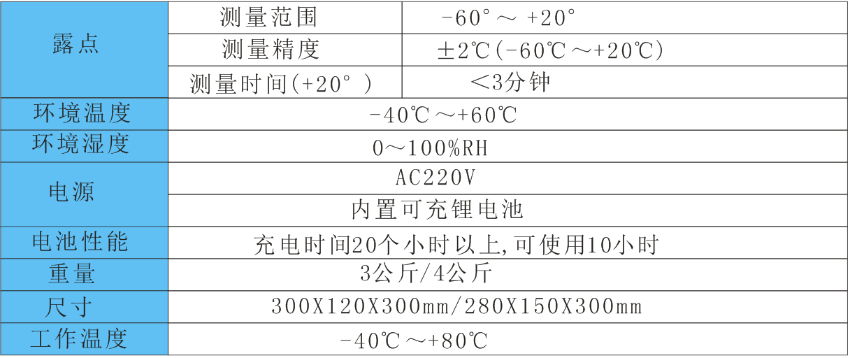 sf6气体检漏仪,sf6微水仪,意联电气 sf6气体检漏仪,sf6微水仪,意联电气