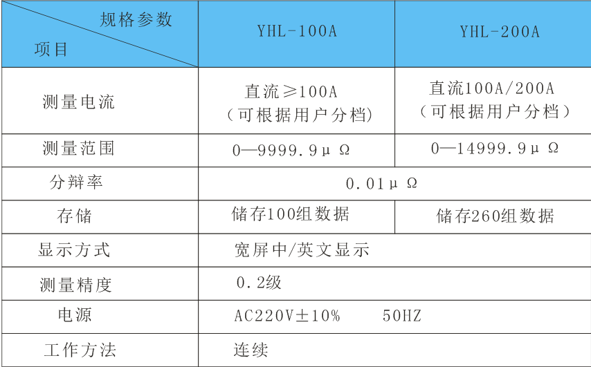 回路电阻测试仪 回路电阻测试仪