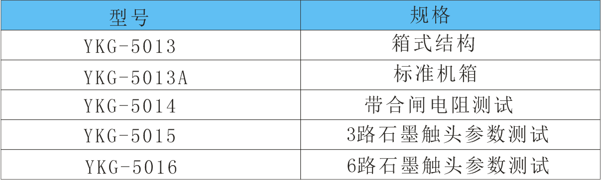断路器动作特性测试仪 断路器动作特性测试仪