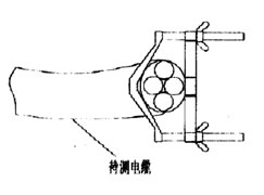 卡電纜