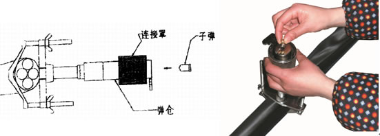 將子彈裝入彈倉內(nèi)
