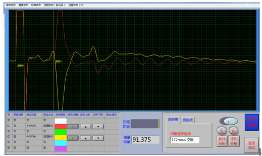 低压脉冲法波形分析