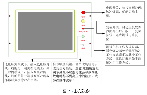 主机面板 主机面板