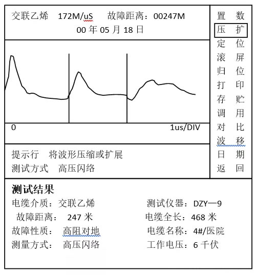 波形分析案例1 波形分析案例1