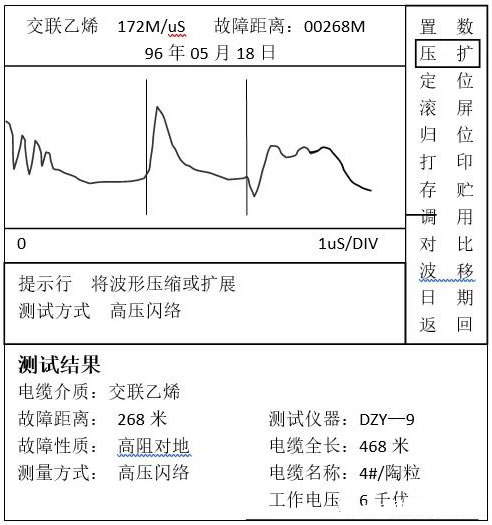 波形分析案例2 波形分析案例2