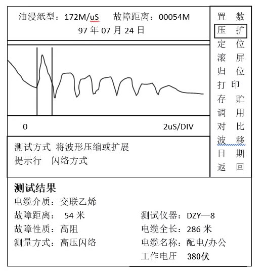 波形分析案例4 波形分析案例4