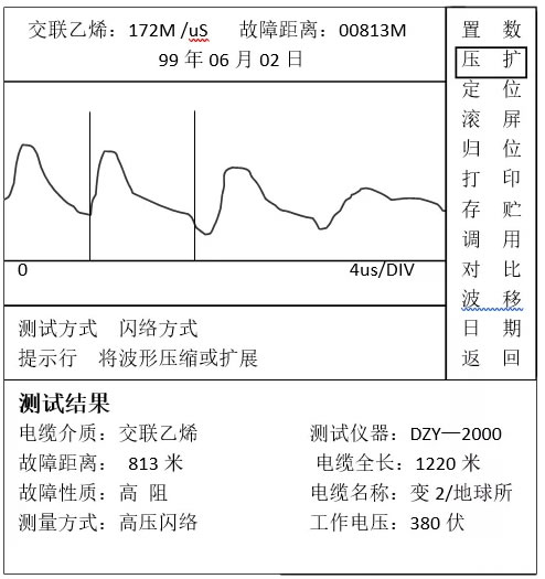 波形分析案例5 波形分析案例5